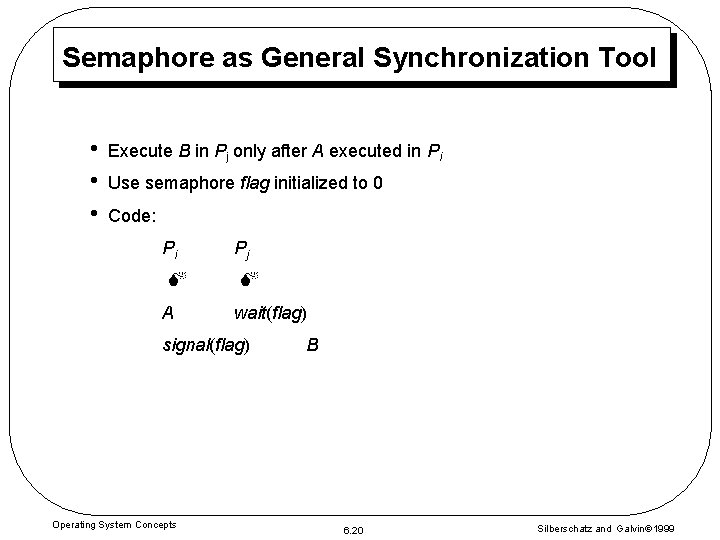 Semaphore as General Synchronization Tool • • • Execute B in Pj only after