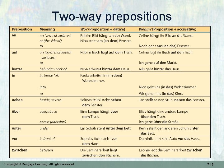 Two-way prepositions Copyright © Cengage Learning. All rights reserved. 7|3 