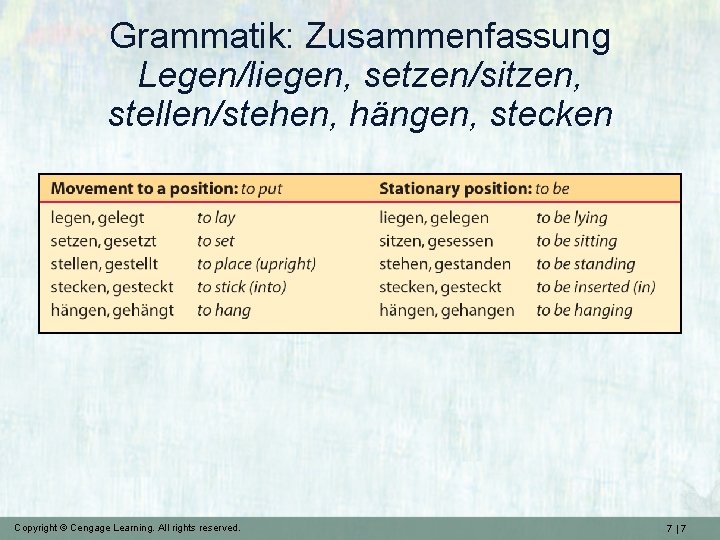 Grammatik: Zusammenfassung Legen/liegen, setzen/sitzen, stellen/stehen, hängen, stecken Copyright © Cengage Learning. All rights reserved.