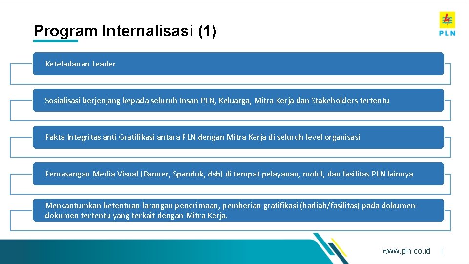 Program Internalisasi (1) Keteladanan Leader Sosialisasi berjenjang kepada seluruh Insan PLN, Keluarga, Mitra Kerja