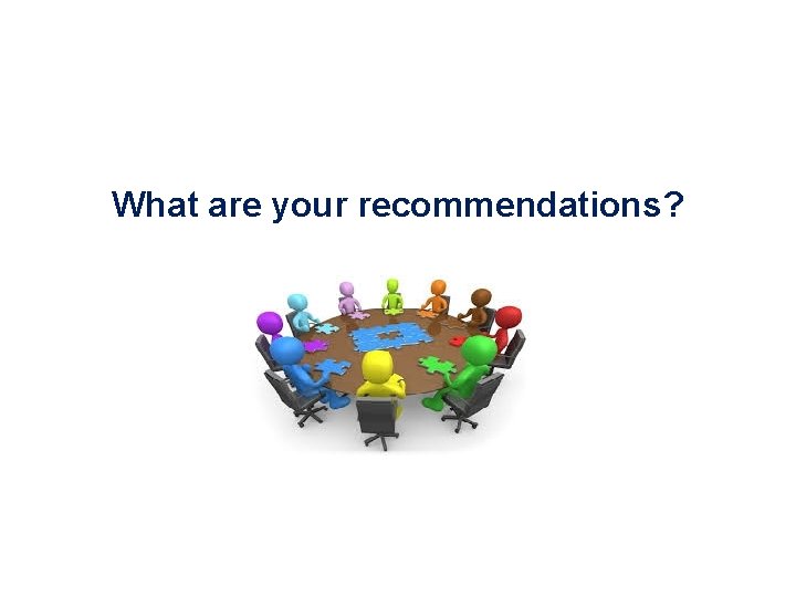 What are your recommendations? 