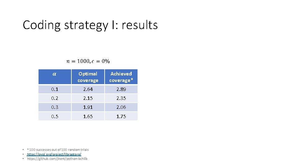 Coding strategy I: results Optimal coverage Achieved coverage* 0. 1 2. 64 2. 89