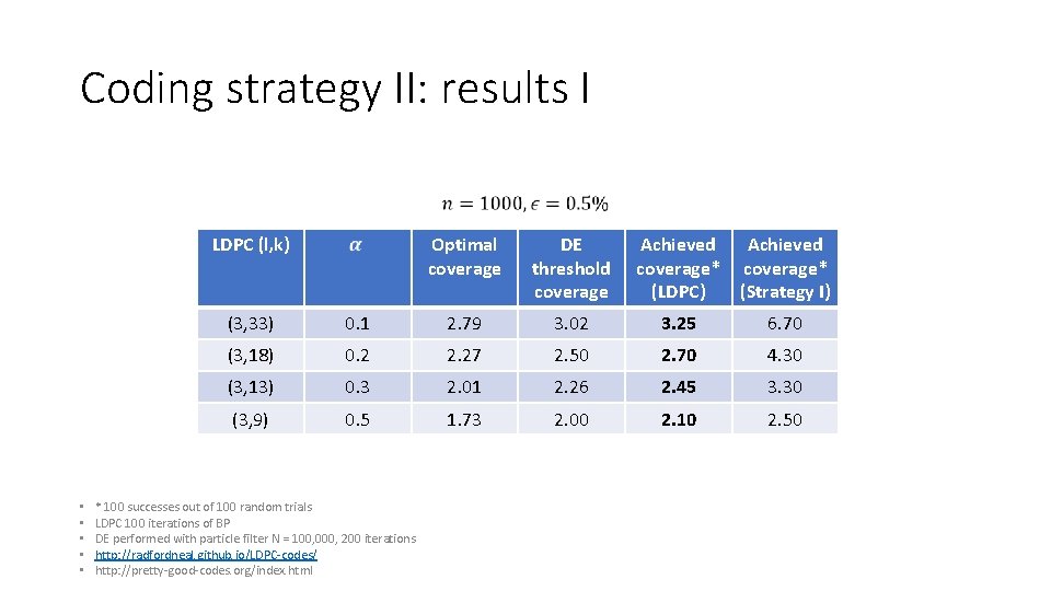 Coding strategy II: results I LDPC (l, k) • • • Optimal coverage DE