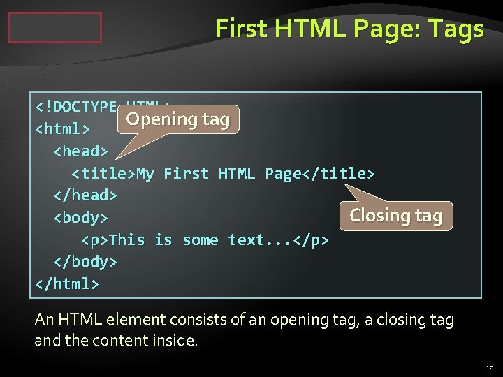 First HTML Page: Tags <!DOCTYPE HTML> Opening tag <html> <head> <title>My First HTML Page</title>
