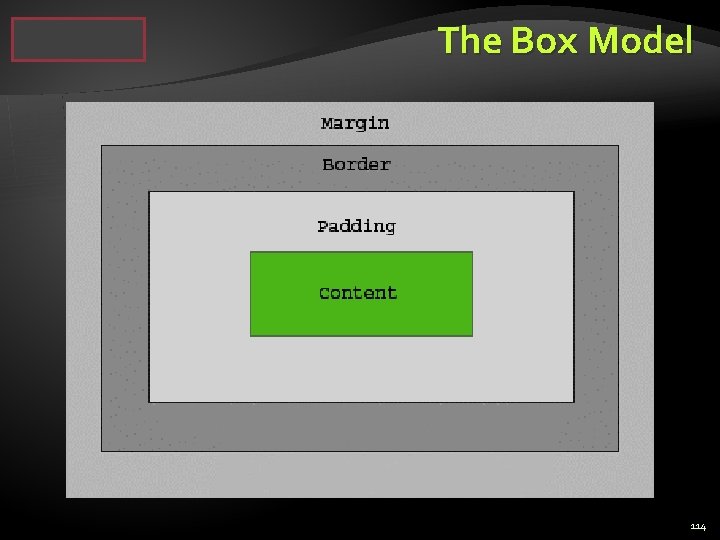 The Box Model 114 