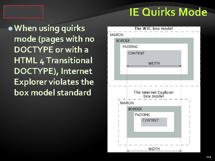 IE Quirks Mode When using quirks mode (pages with no DOCTYPE or with a