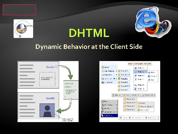 DHTML Dynamic Behavior at the Client Side 