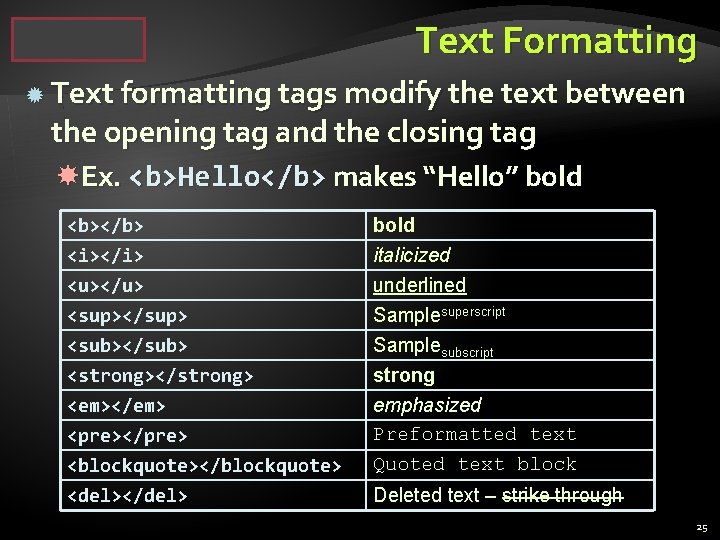 Text Formatting Text formatting tags modify the text between the opening tag and the