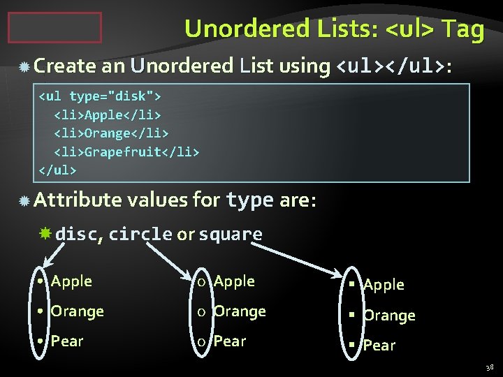 Unordered Lists: <ul> Tag Create an Unordered List using <ul></ul>: <ul type="disk"> <li>Apple</li> <li>Orange</li>