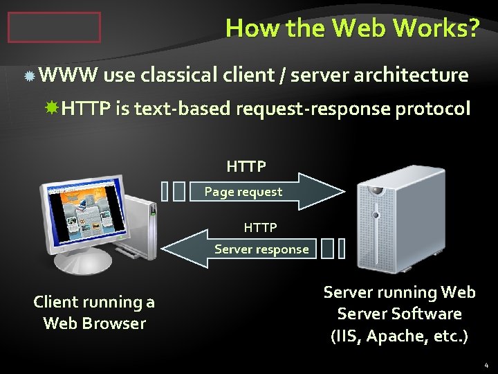 How the Web Works? WWW use classical client / server architecture HTTP is text-based