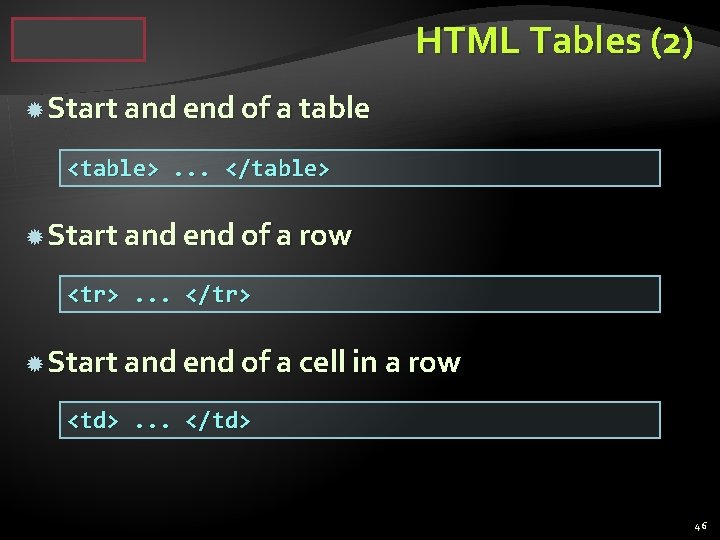 HTML Tables (2) Start and end of a table <table>. . . </table> Start