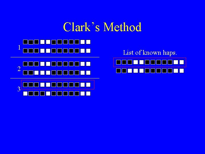 Clark’s Method 1 2 3 List of known haps. 