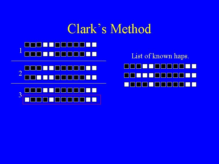 Clark’s Method 1 2 3 List of known haps. 