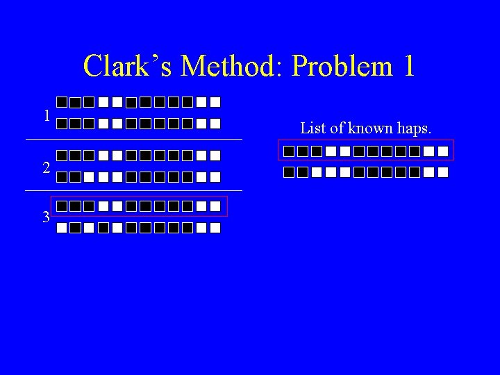 Clark’s Method: Problem 1 1 2 3 List of known haps. 