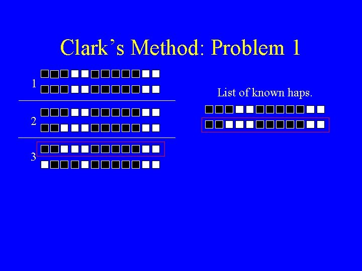 Clark’s Method: Problem 1 1 2 3 List of known haps. 