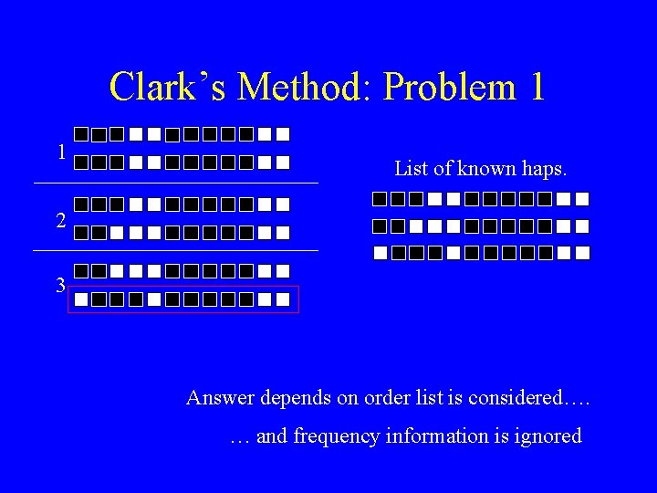 Clark’s Method: Problem 1 1 List of known haps. 2 3 Answer depends on