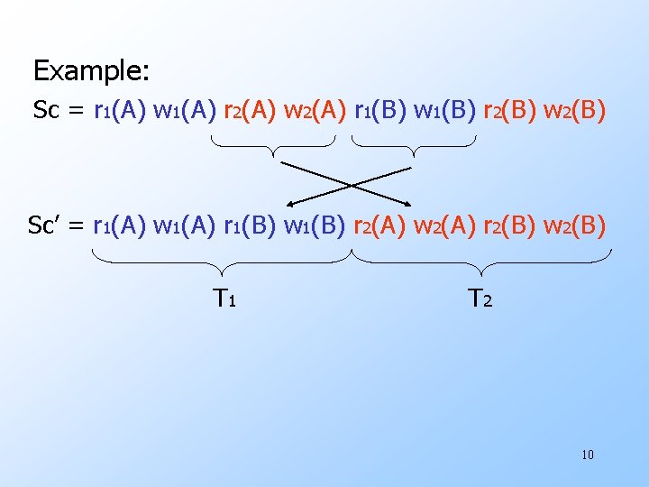 Example: Sc = r 1(A) w 1(A) r 2(A) w 2(A) r 1(B) w