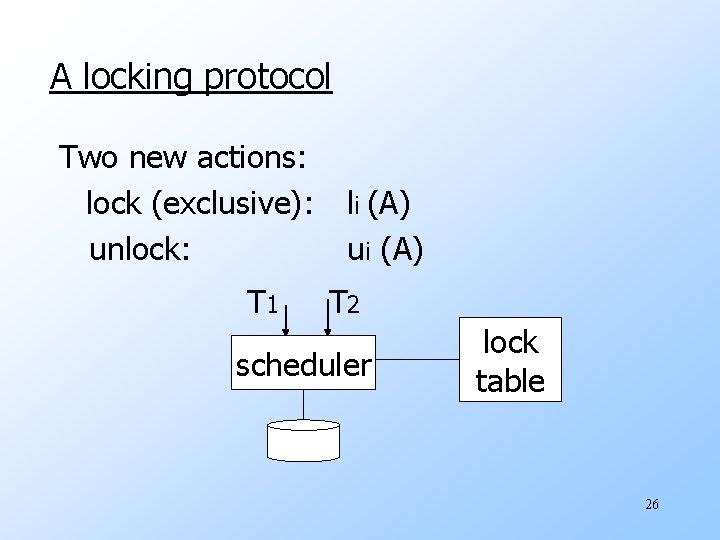 A locking protocol Two new actions: lock (exclusive): unlock: T 1 li (A) ui