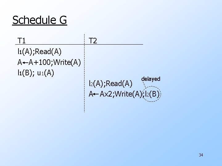 Schedule G T 1 l 1(A); Read(A) A A+100; Write(A) l 1(B); u 1(A)