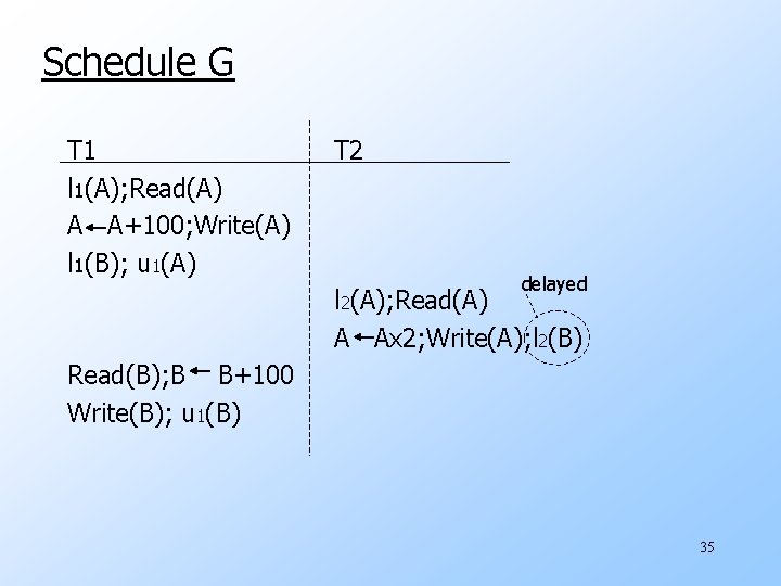 Schedule G T 1 l 1(A); Read(A) A A+100; Write(A) l 1(B); u 1(A)