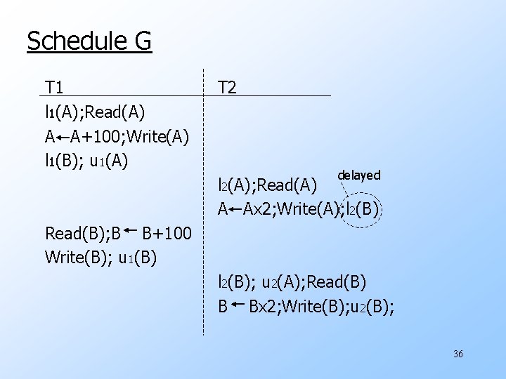 Schedule G T 1 l 1(A); Read(A) A A+100; Write(A) l 1(B); u 1(A)