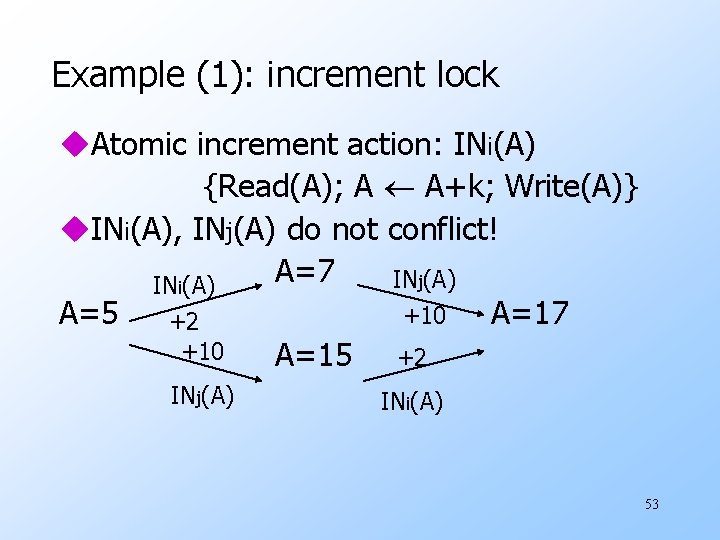 Example (1): increment lock u. Atomic increment action: INi(A) {Read(A); A A+k; Write(A)} u.