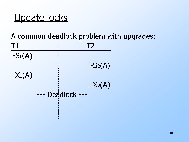 Update locks A common deadlock problem with upgrades: T 1 T 2 l-S 1(A)