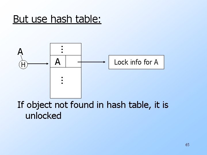 But use hash table: H . . . A A Lock info for A