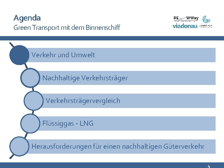 Agenda Green Transport mit dem Binnenschiff Verkehr und Umwelt Nachhaltige Verkehrsträgervergleich Flüssiggas - LNG