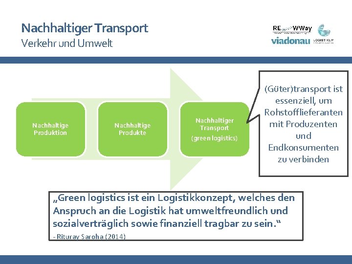 Nachhaltiger Transport Verkehr und Umwelt Nachhaltige Produktion Nachhaltige Produkte Nachhaltiger Transport (green logistics) (Güter)transport