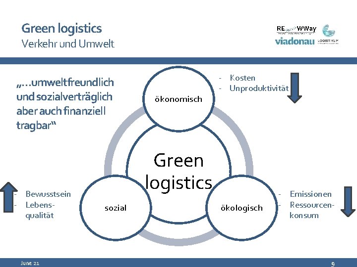 Green logistics Verkehr und Umwelt „…umweltfreundlich und sozialverträglich aber auch finanziell tragbar“ - Bewusstsein