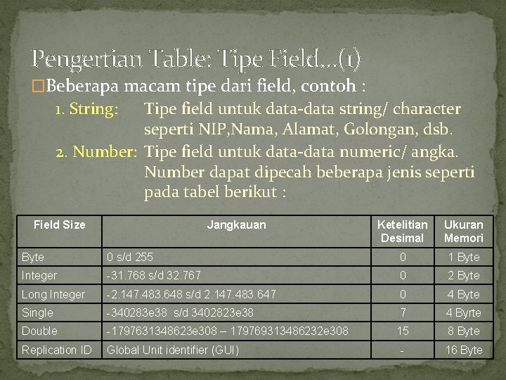 Pengertian Table: Tipe Field…(1) �Beberapa macam tipe dari field, contoh : 1. String: Tipe