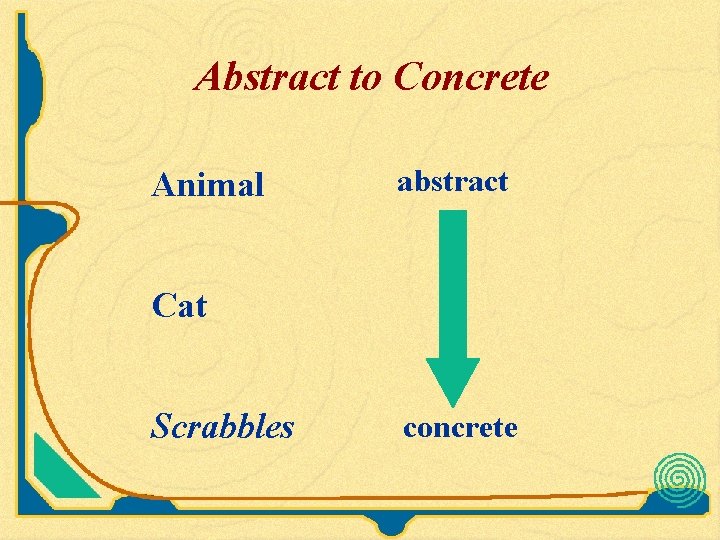 Abstract to Concrete Animal abstract Cat Scrabbles concrete Abstract to Concrete Animal abstract Cat Scrabbles concrete