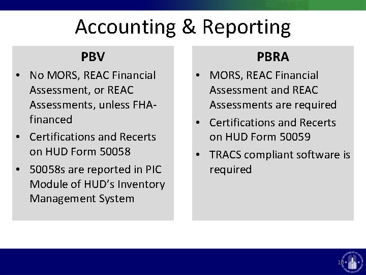 Accounting & Reporting PBV PBRA • No MORS, REAC Financial Assessment, or REAC Assessments, Accounting & Reporting PBV PBRA • No MORS, REAC Financial Assessment, or REAC Assessments,