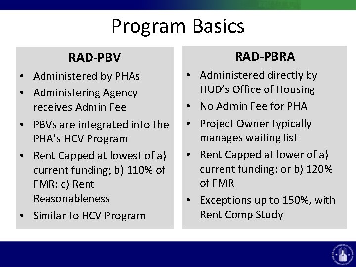 Program Basics RAD-PBV • Administered by PHAs • Administering Agency receives Admin Fee • Program Basics RAD-PBV • Administered by PHAs • Administering Agency receives Admin Fee •