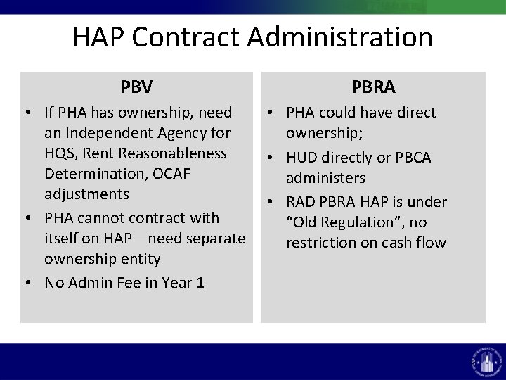 HAP Contract Administration PBV • If PHA has ownership, need an Independent Agency for HAP Contract Administration PBV • If PHA has ownership, need an Independent Agency for
