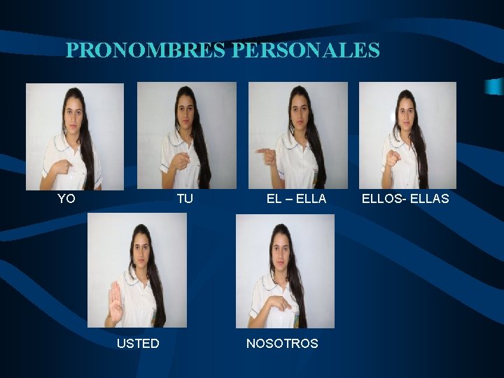 PRONOMBRES PERSONALES YO TU USTED EL – ELLA NOSOTROS ELLOS- ELLAS 