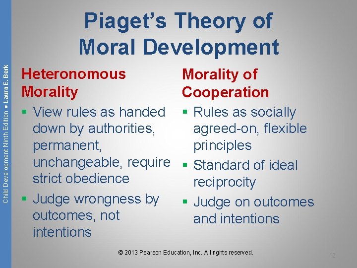 Child Development Ninth Edition ● Laura E. Berk Piaget’s Theory of Moral Development Heteronomous