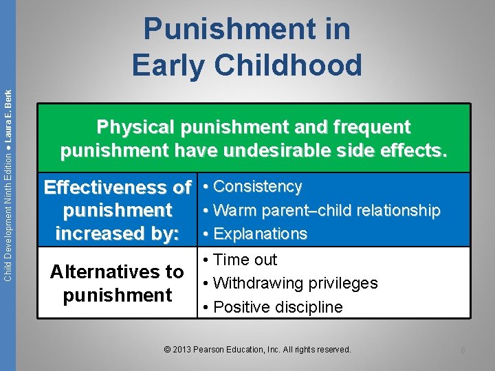 Child Development Ninth Edition ● Laura E. Berk Punishment in Early Childhood Physical punishment