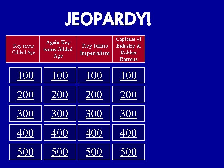 JEOPARDY! Again Key terms Gilded Age Key terms Imperialism Captains of Industry & Robber