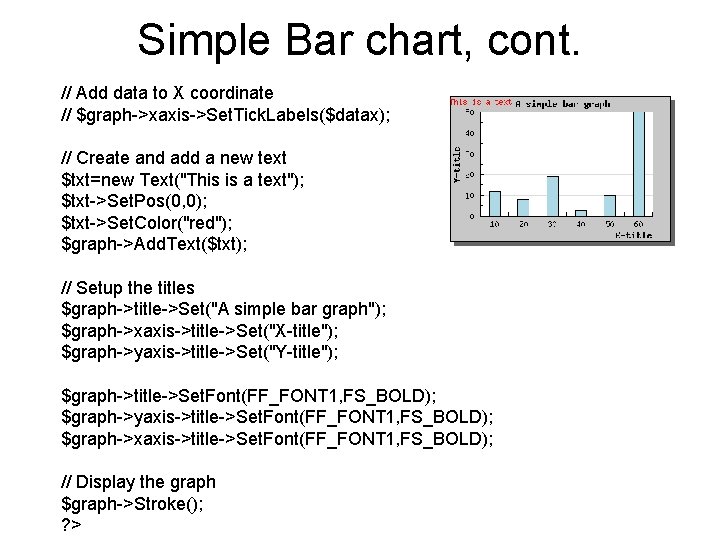 Simple Bar chart, cont. // Add data to X coordinate // $graph->xaxis->Set. Tick. Labels($datax);