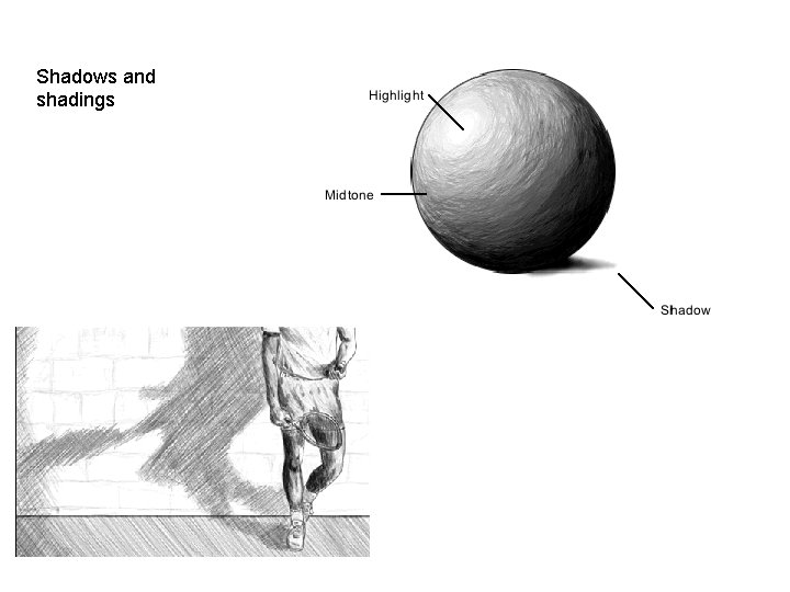 Shadows and shadings Shadows and shadings