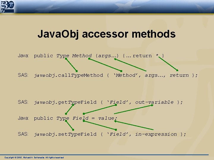 Java. Obj accessor methods Java: public Type Method (args…) {… return * } SAS: