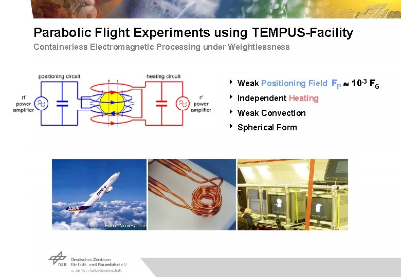 Parabolic Flight Experiments using TEMPUS-Facility Containerless Electromagnetic Processing under Weightlessness 4 Weak Positioning Field