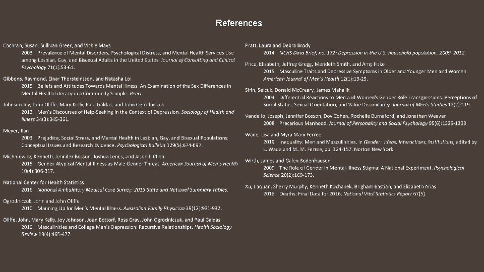 References 