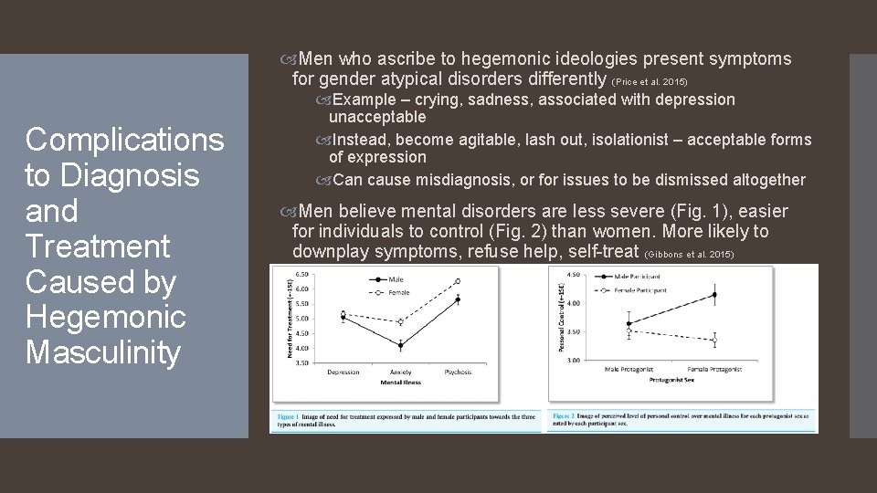  Men who ascribe to hegemonic ideologies present symptoms for gender atypical disorders differently
