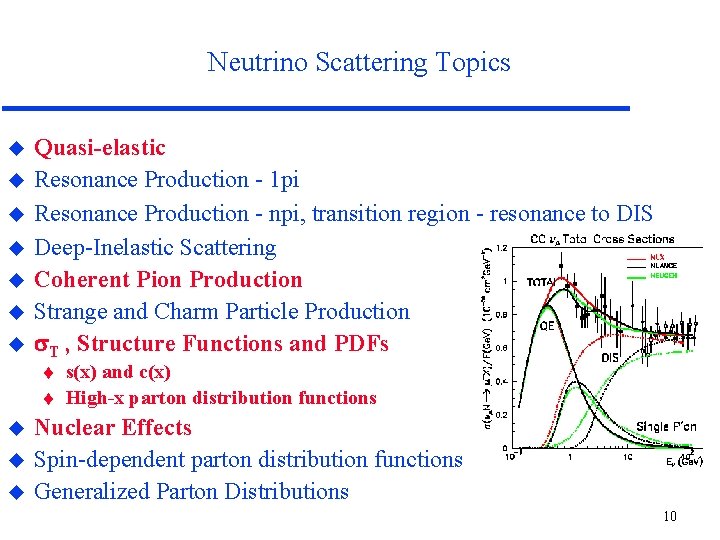 Neutrino Scattering Topics Quasi-elastic Resonance Production - 1 pi Resonance Production - npi, transition