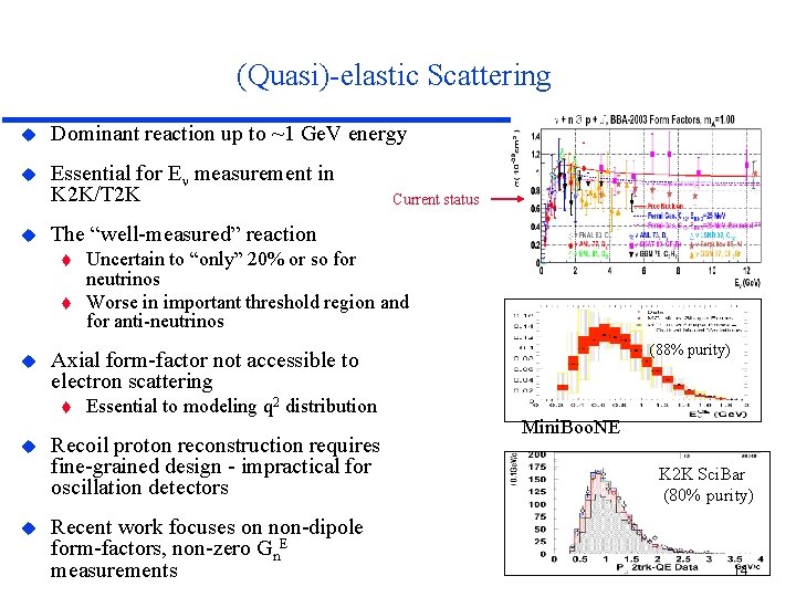 (Quasi)-elastic Scattering Dominant reaction up to ~1 Ge. V energy Essential for E measurement