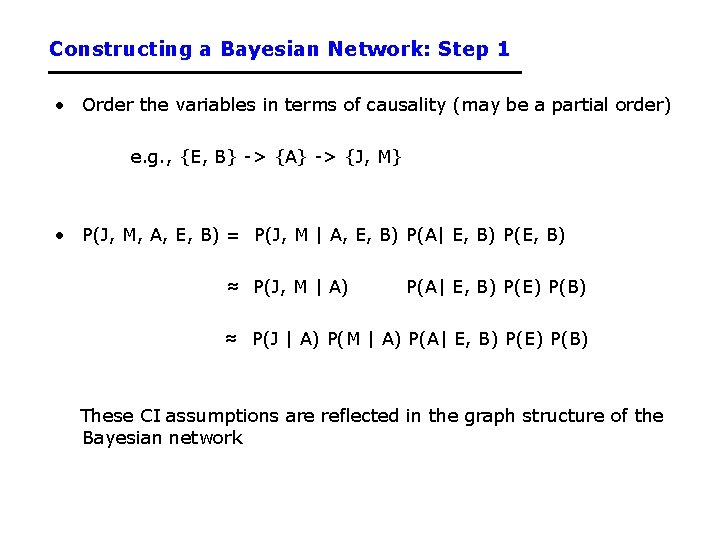 Constructing a Bayesian Network: Step 1 • Order the variables in terms of causality Constructing a Bayesian Network: Step 1 • Order the variables in terms of causality
