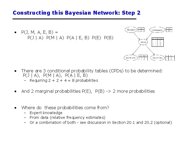 Constructing this Bayesian Network: Step 2 • P(J, M, A, E, B) = P(J Constructing this Bayesian Network: Step 2 • P(J, M, A, E, B) = P(J